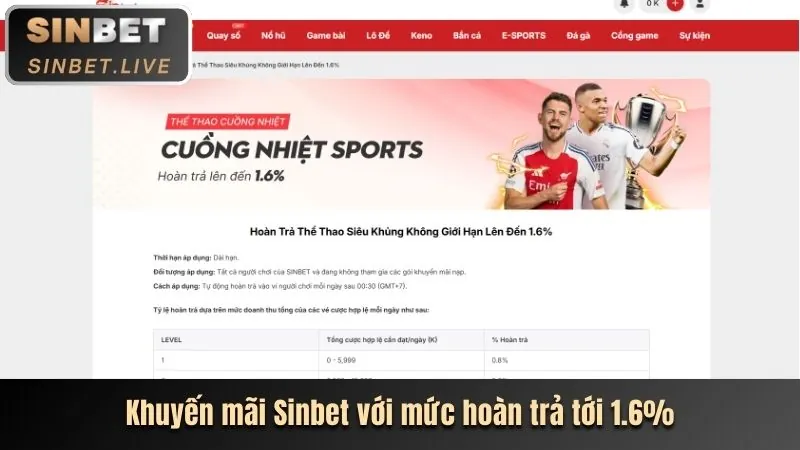 Khuyến mãi nạp tiền hàng ngày 789Bet